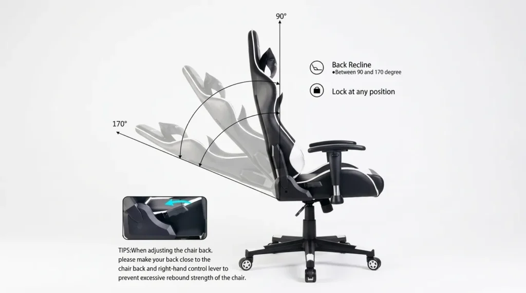 Recline and Tilt Mechanisms