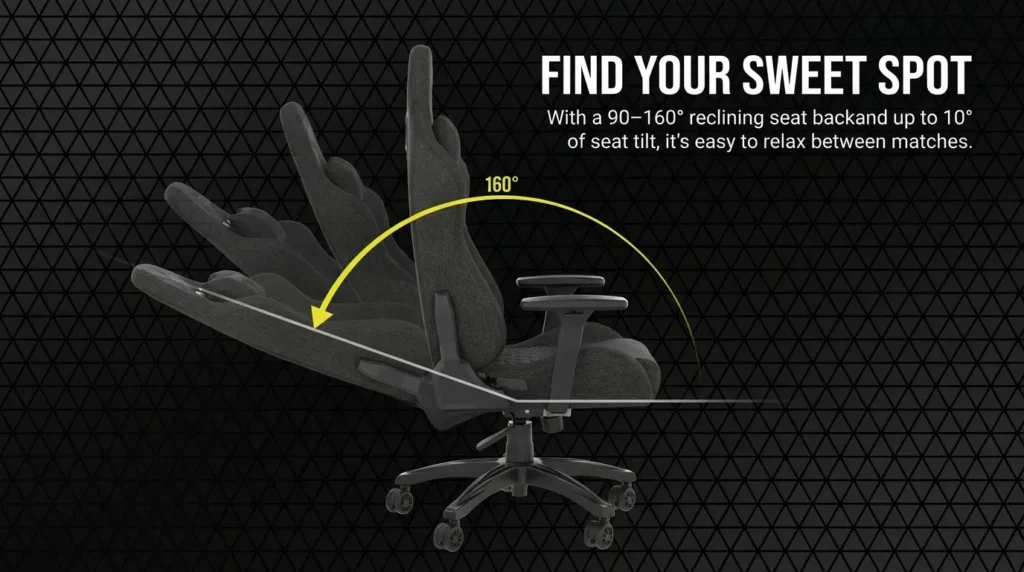 The headrest situation Corsair TC100