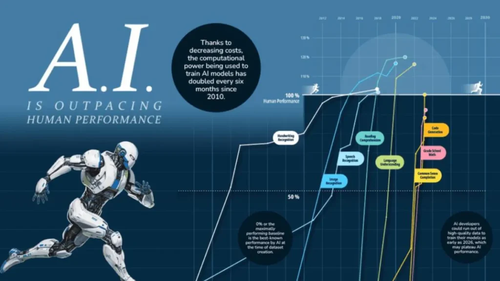 The playing field in 2026 two very different strategies