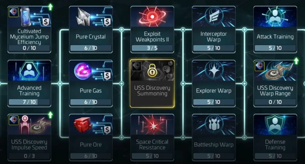 Research tree in Star Trek Fleet Command
